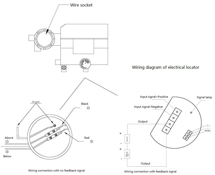 PTFE Seal V Cut Pneumatic Control Ball Valve DN50 válvula de bola de aço inoxidável 0