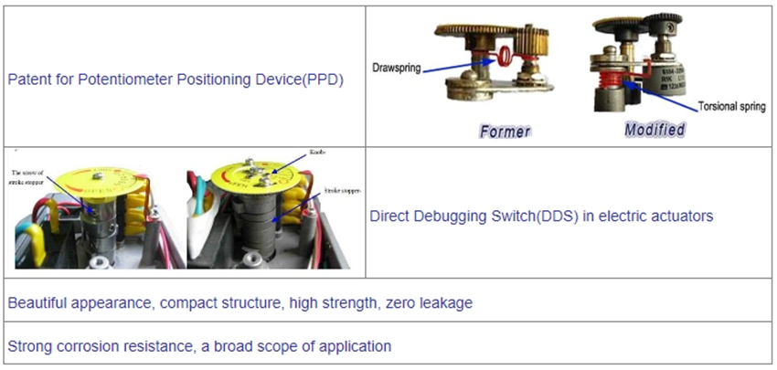 Wafer Type Wcb Electric Motorized Control Ball Valve