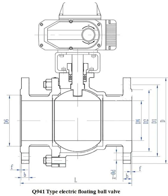 Válvula de esferas elétrica com vedação suave DN15 - DN250 CE Certificada 1