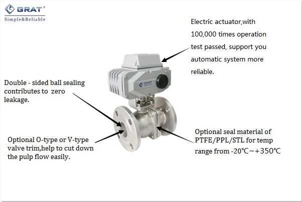 Valva de esferas elétrica para 350 graus Celsius 1
