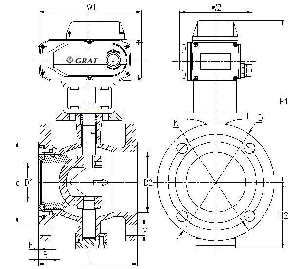 Valva de bola de controlo elétrica do assento metálico de ligação de flange de aço inoxidável 1